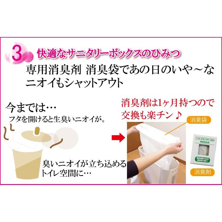 サニタリーボックス 自動開閉タイプ ゴミ箱 ごみ箱 トイレポット ノンタッチサニタリーボックススターターセット 送料無料