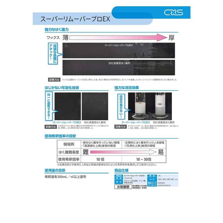 剥離剤 スーパーリムーバープロEX シーバイエス_2