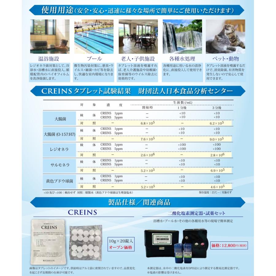 CREINS クリアンス （10g×20錠） 超高濃度二酸化塩素発生タブレット