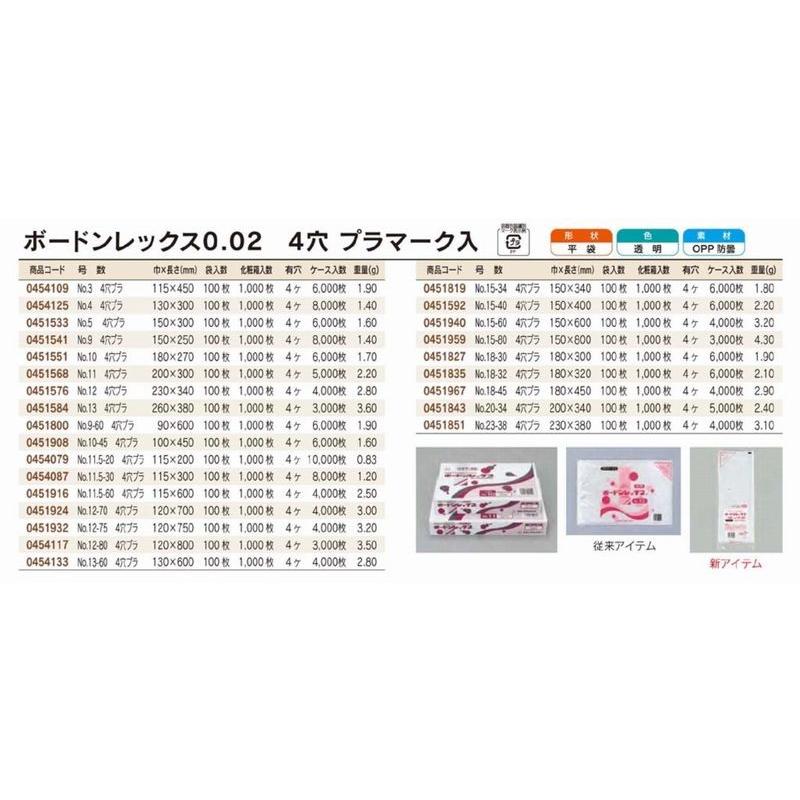 福助工業 ボードンレックス0.02 No.23-38 4穴 プラマーク入り 1ケース