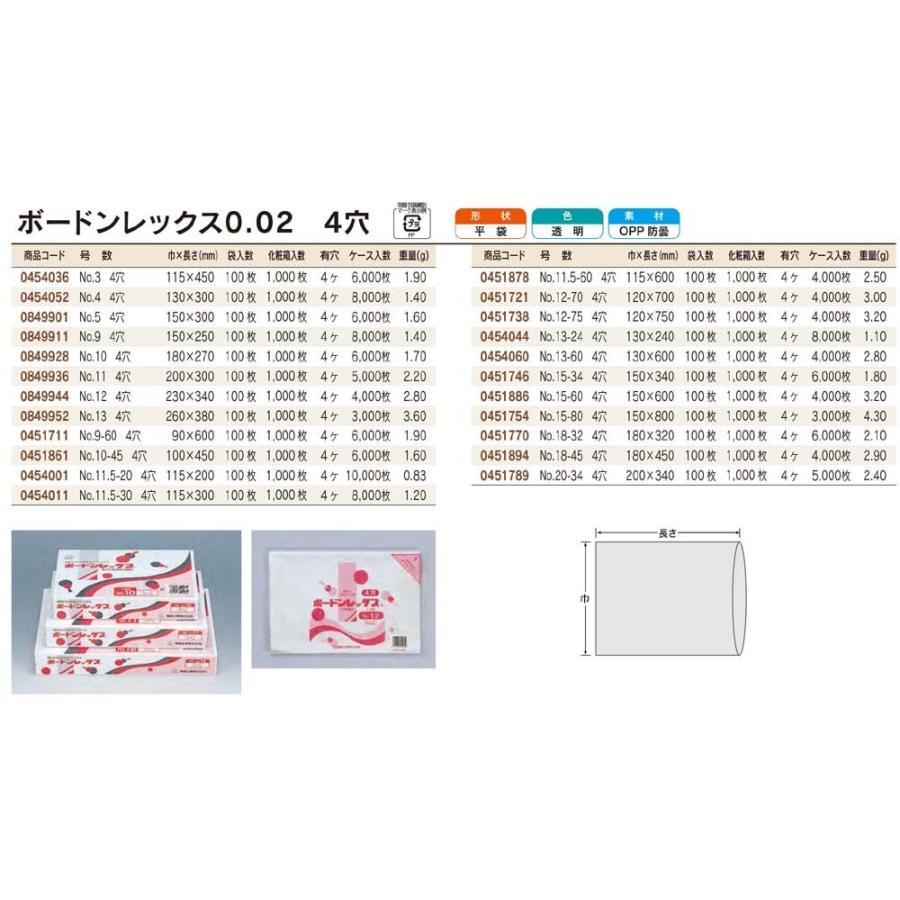 ボードンレックスNo.9-60 福助工業 ボードンレックス0.02 No.9-60 4穴 1ケース(6000枚） : 店舗