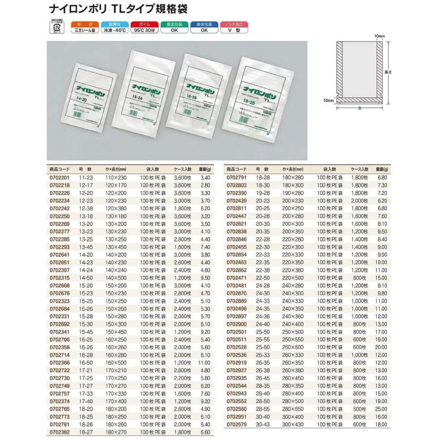 福助工業 ナイロンポリTLタイプ 20-30 1600枚 200×300mm : 店舗用品