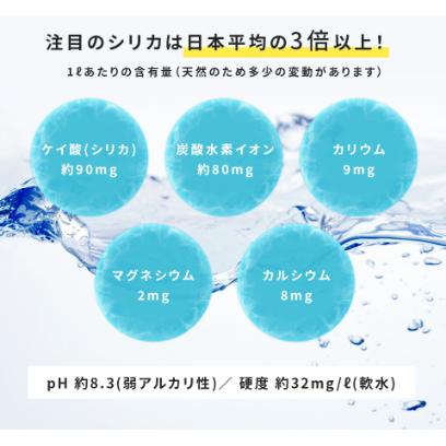 ミネラル2本 PHOSSIL ミネラル オリジナル（2 本） - doTERRA TIMES