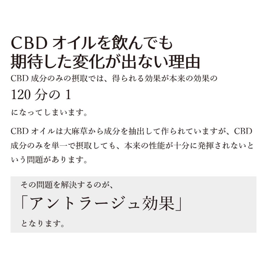 CBDオイル含有健康補助食品「天の愛（めぐみ）GoldPremium」 日本製品