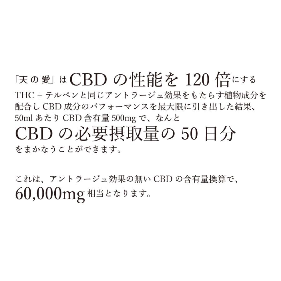 CBDオイル含有健康補助食品「天の愛（めぐみ）GoldPremium」　日本製品 |  | 07