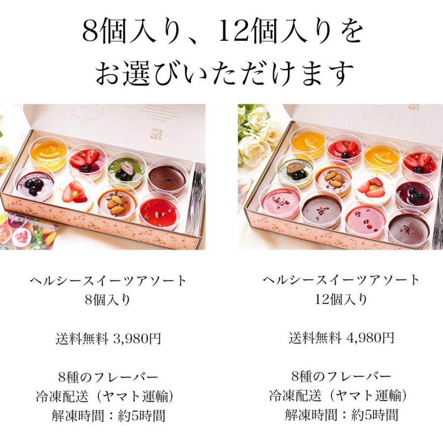 母の日 21 スイーツ 花 お菓子 ギフト プレゼント ランキング 食べ物 誕生日プレゼント 内祝い 女性 ヘルシースイーツアソート12個入 Te016 パティスリー天使のおくりもの 通販 Yahoo ショッピング