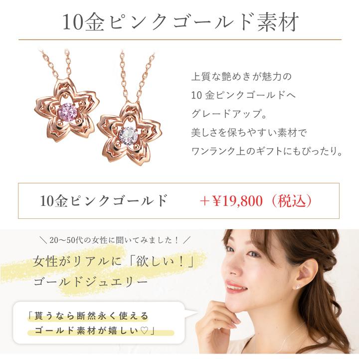 天使の卵　ローズクォーツ　10金　10K ピンクゴールド　クラウンケース 天使の卵 ローズクォーツ 10金 10K ピンクゴールド クラウンケース