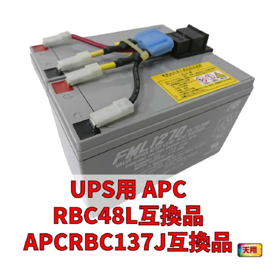 新品 RBC48L : APCRBC137J互換品 FML1270[2本セット] コネクター付