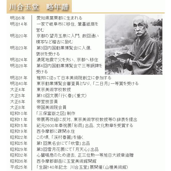 川合玉堂 掛け軸 渓村彩雨 【掛軸】【一間床・半間床】【丈の