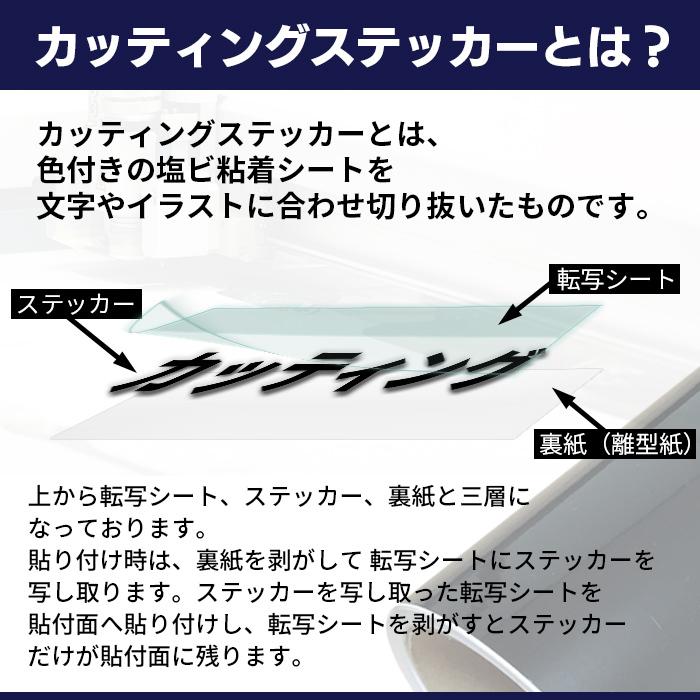 44 割引 5 Off 転写シートへの写し取り方 カッティングステッカーの貼り方 その他 ハンドメイド Www Andrioli Com Br
