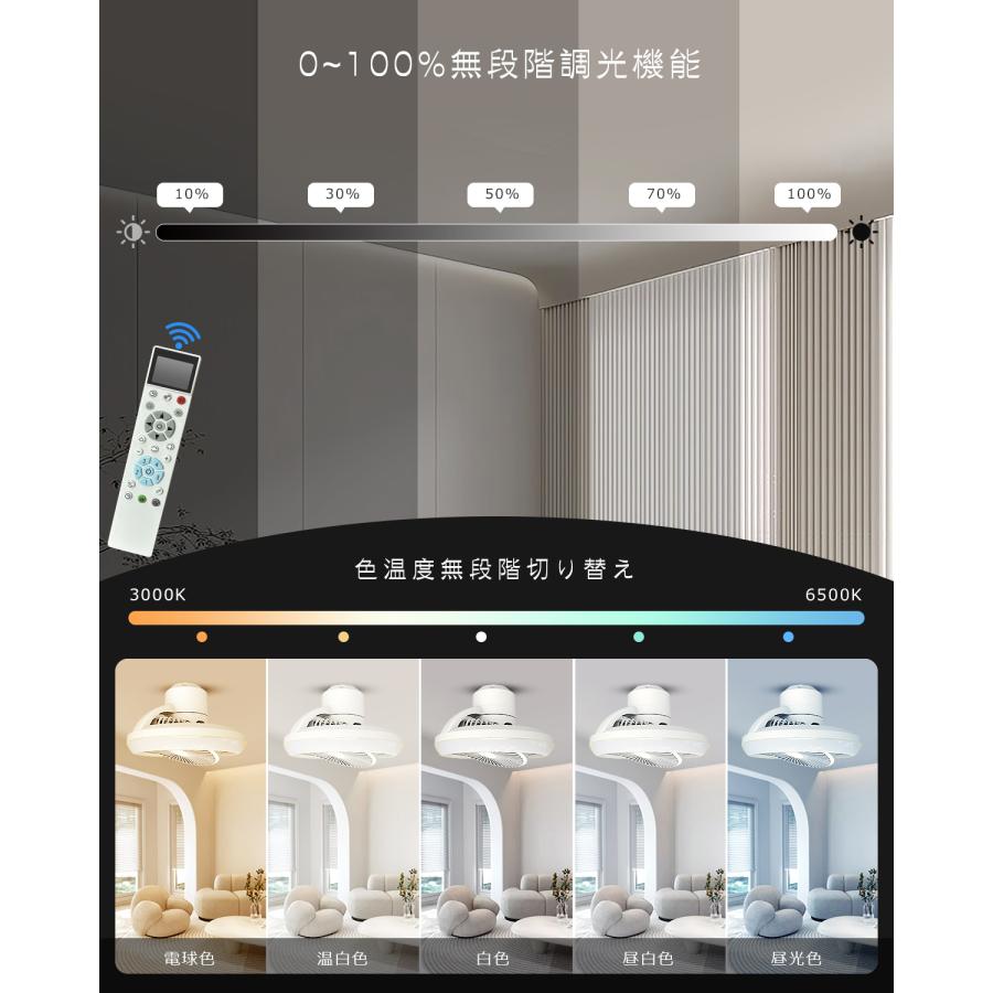 シーリングファンライト 首振り LED 6畳 8畳 小型 20W ファン