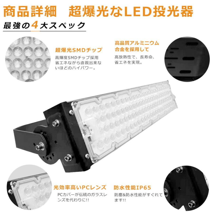 LED投光器 300W 60000LM LED作業灯 3000W相当 屋外用 明るい 5m