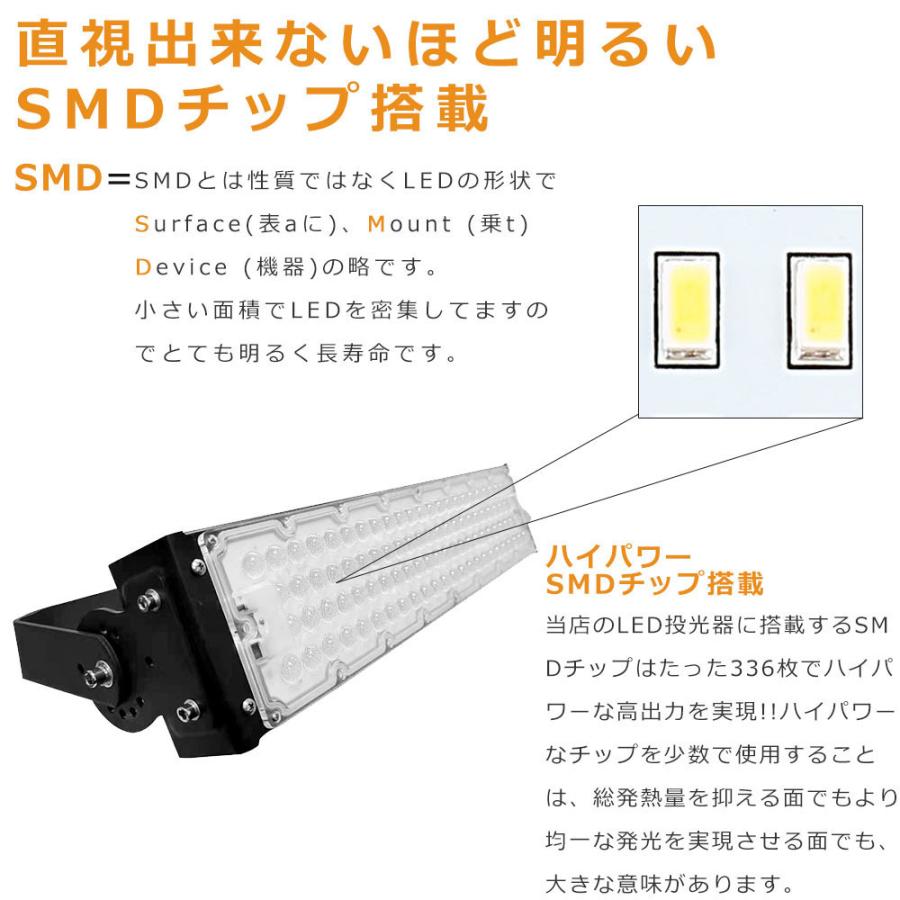 LED投光器 300W 60000LM LED作業灯 3000W相当 屋外用 明るい 5m