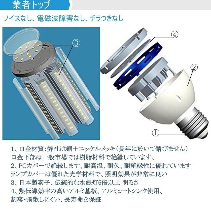 80W形LEDコーンライト 600W水銀灯相当 水銀灯代替 LED水銀ランプ LED街