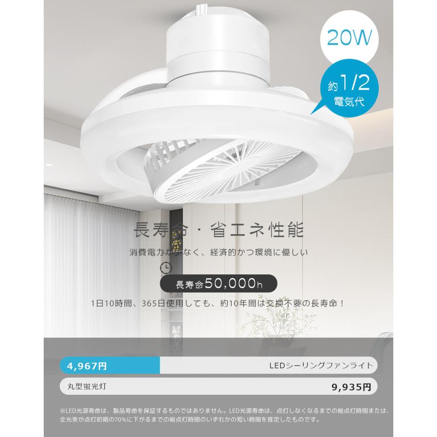 シーリングファンライト 60W 150W相当 8-10畳 6階段風量調整 シーリングファンライト 60W 150W相当 8-10畳 6階段風量調整