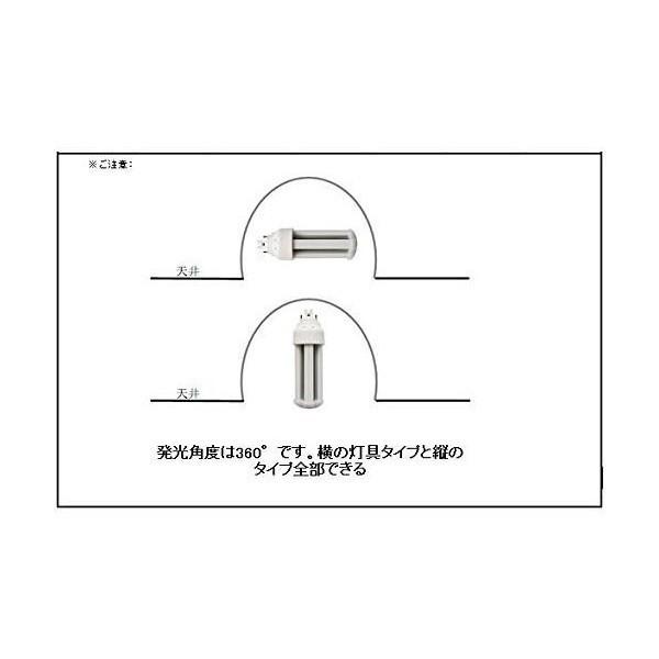 FDL13EX-N FDL13形対応 LEDコンパクト蛍光灯 GX10Q 6W 高輝度130LM/W