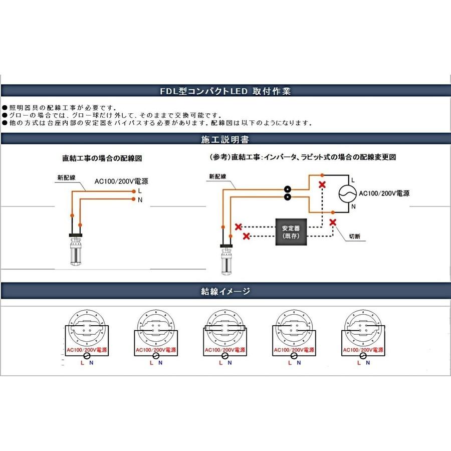 ダウンライト13個セット DAIKO ダウンライト DDL-2121XW | 商品紹介 | 照明器具の通信