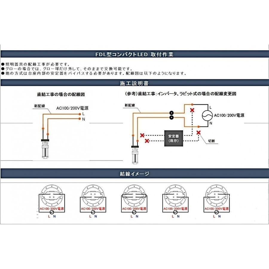 FDL9EX-L/W/N/D FDL9形対応 LEDコンパクト蛍光灯 GX10Q兼用口金 消費