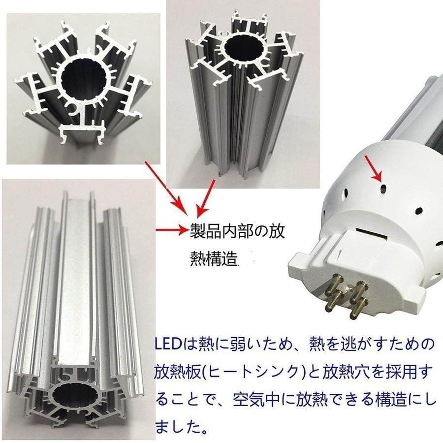 FDL9EX-N FDL9形対応 LEDコンパクト蛍光灯 GX10Q兼用口金 消費
