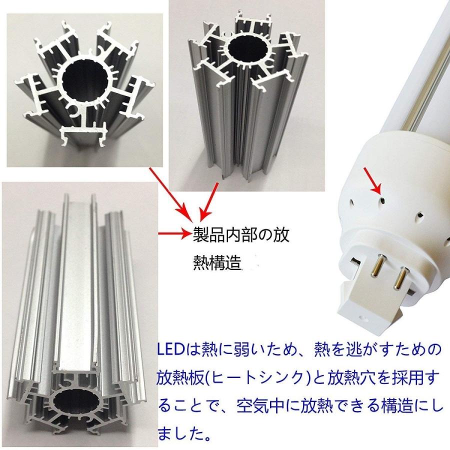 FHT24EX-L/W/N/D FHT24形代替用 LEDコンパクト蛍光灯 GX24Q兼用