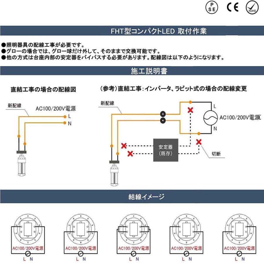 FHT42EX-N FHT42形代替用 LEDコンパクト蛍光灯 GX24Q兼用口金 消費電力