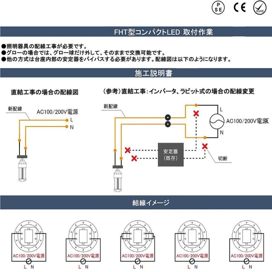 FHT57EX-L FHT57形代替用 LEDコンパクト蛍光灯 GX24Q兼用口金 消費電力