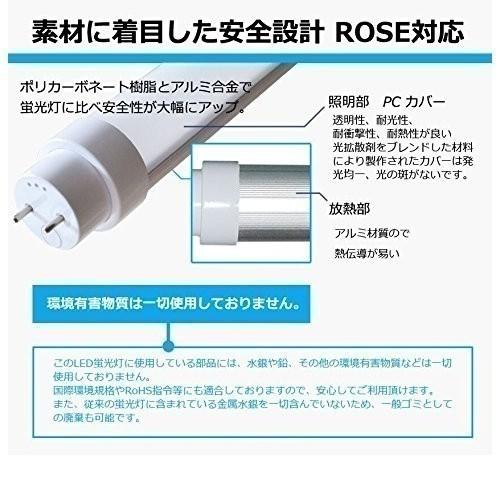 58cm・580mm・20W形・20ワット型LED直管蛍光灯 グロー式工事不要 消費電力20W→15W 超高輝度160lm/w 2400lm G13 T10 昼白色  FL20SD 高演色、高効率【二年保証】｜tentenledjpn｜03