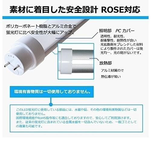 【新型100％工事不要タイプ】40W形LED直管蛍光灯  LED: 36W  120CM  5040LM  G13  超高輝度  高演色  グロー式/ラピッド式/インバーター式　全部対応　四色選択｜tentenledjpn｜03