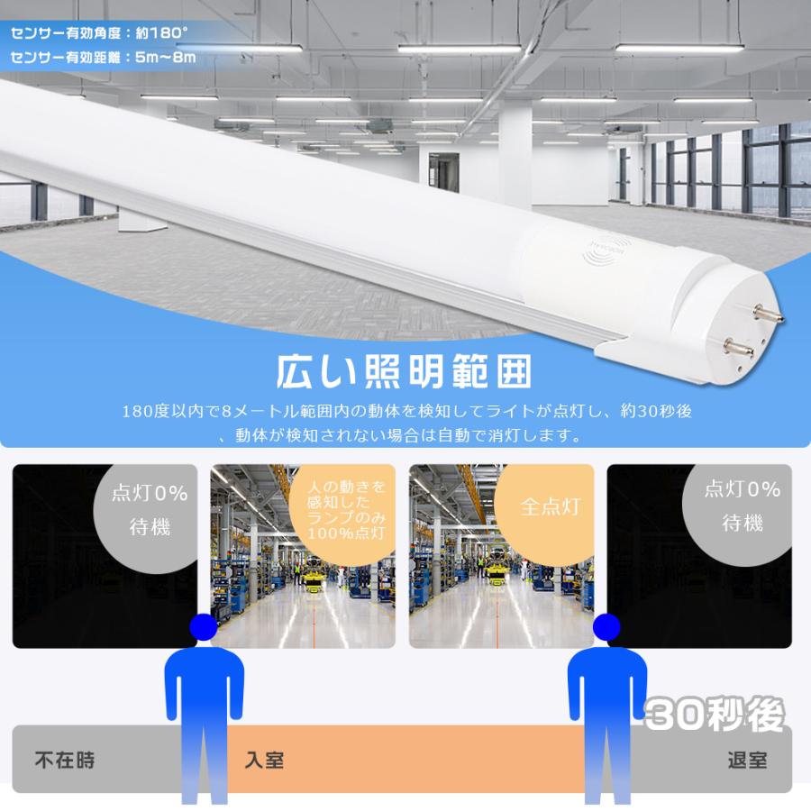 人感センサー付き LED蛍光灯 40W形 直管 昼白色5000K 120cm 消費 人感センサー付き LED蛍光灯 40W形 直管 昼白色5000K 120cm 消費