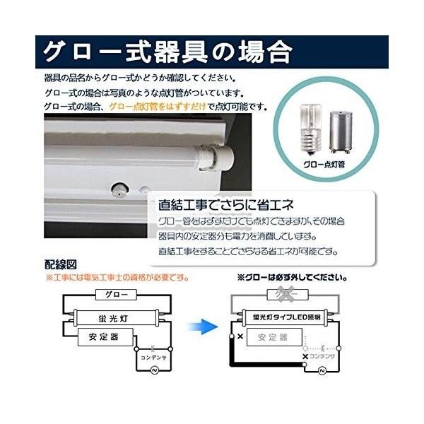 【5000LM高輝度日本製ledチップを採用 高効率140lm/W】40形LED直管蛍光灯 hf32ｗ形LED蛍光灯 LED40形 1198mm 120cm 36W G13口金 高演色 電磁波ノイズ対策済み｜tentenledjpn｜07