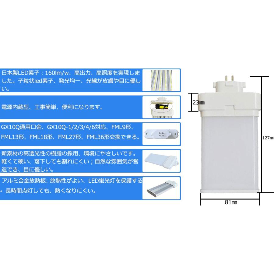 FWL18EX-N(10個) FWL18EX-N(10個) 東芝 ユーラインフラット FWL18EX-N (電球・蛍光灯