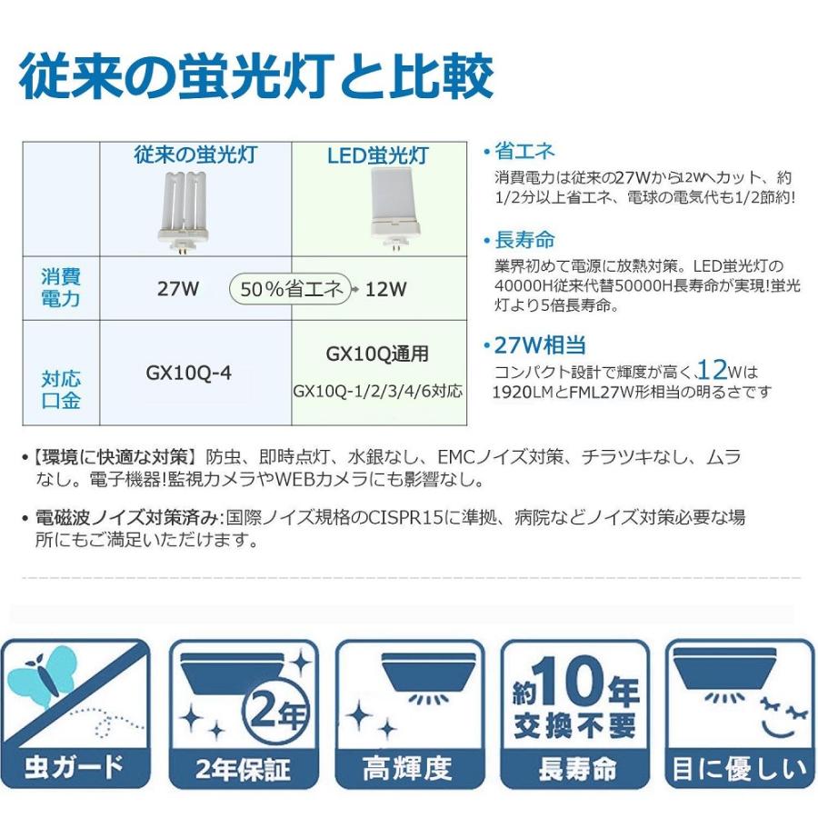 FML27EX-L FML27EXL FML27形対応 LEDコンパクト蛍光灯 GX10Q 消費電力