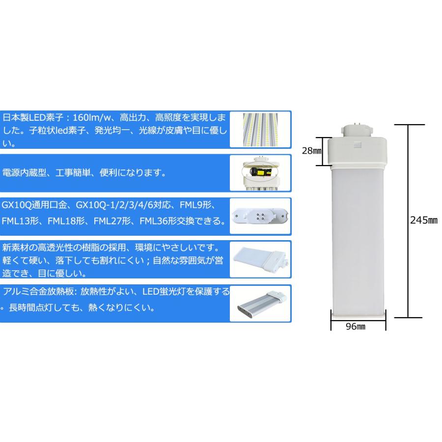 ほたる様。おまとめ品 楽天市場】【即日発送】空調服 ベスト フード付き 自重堂 74240