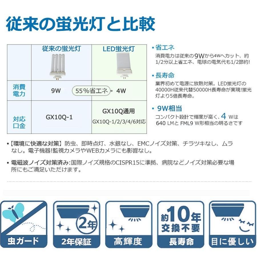 FML9EX-N FML9EXN FML9形対応 LEDコンパクト蛍光灯 GX10Q兼用口金 消費