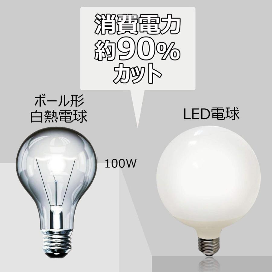3段階調色機能】オン/オフ壁スイッチで調色 LED電球 ボール球形150形