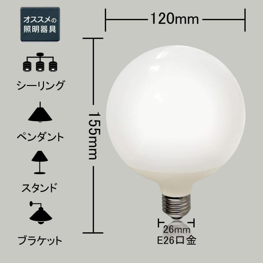 4段階調光機能】オン/オフ壁スイッチで調光 LED電球 ボール球形150形