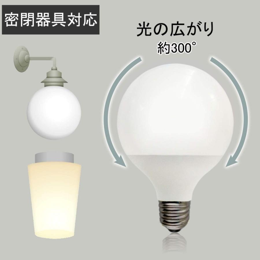 4段階調光機能】オン/オフ壁スイッチで調光 LED電球 ボール球形150形