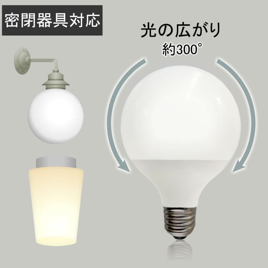 4段階調光機能】オン/オフ壁スイッチで調光 LED電球 ボール球形100形