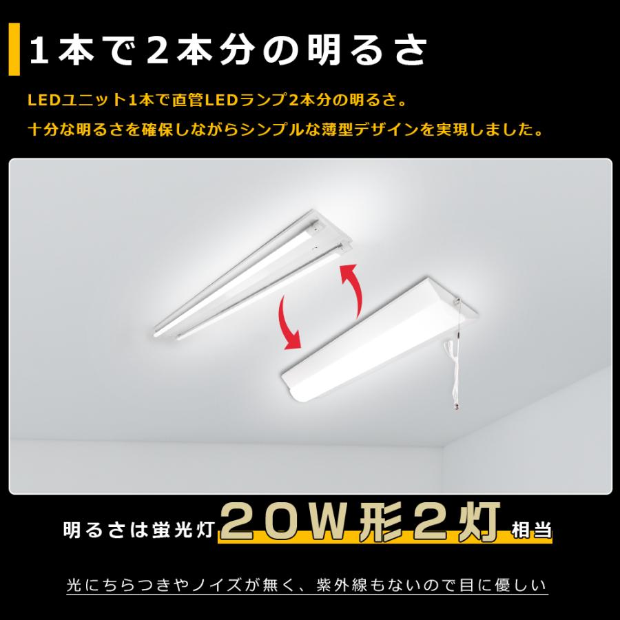 逆富士型 LEDベースライト 20W型 LED蛍光灯器具一体型20W形 16W 逆富士型 LEDベースライト 20W型 LED蛍光灯器具一体型20W形 16W