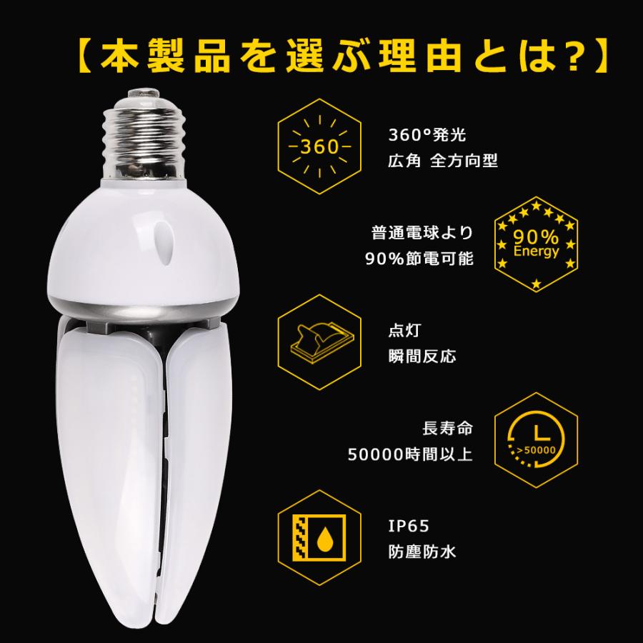 LED水銀ランプ コーン型LEDランプ 60W 12000LM E39 LED 水銀灯 hf400x 代替品 コーンライトLED電球 密閉型器具対応LED 高天井用LED照明 1年保証｜tentenledjpn｜06