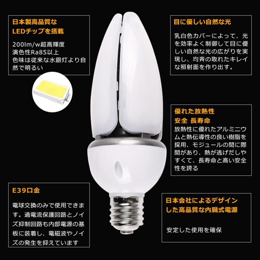 LED水銀ランプ コーン型LEDランプ 60W 12000LM E39 LED 水銀灯 hf400x