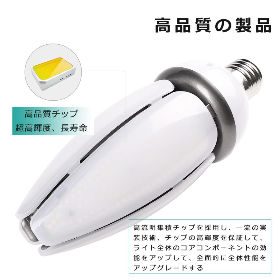 LED水銀ランプ コーン型LEDランプ 60W 12000LM E39 LED 水銀灯 hf400x 代替品 コーンライトLED電球 密閉型器具対応LED 高天井用LED照明 1年保証｜tentenledjpn｜10