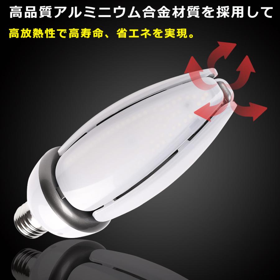 LED水銀ランプ コーン型LEDランプ 60W 12000LM E39 LED 水銀灯 hf400x 代替品 コーンライトLED電球 密閉型器具対応LED 高天井用LED照明 1年保証｜tentenledjpn｜11