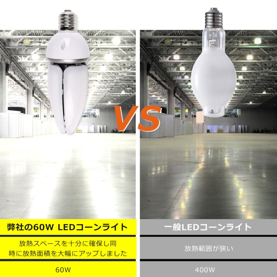 LED水銀ランプ コーン型LEDランプ 60W 12000LM E39 LED 水銀灯 hf400x 代替品 コーンライトLED電球 密閉型器具対応LED 高天井用LED照明 1年保証｜tentenledjpn｜13