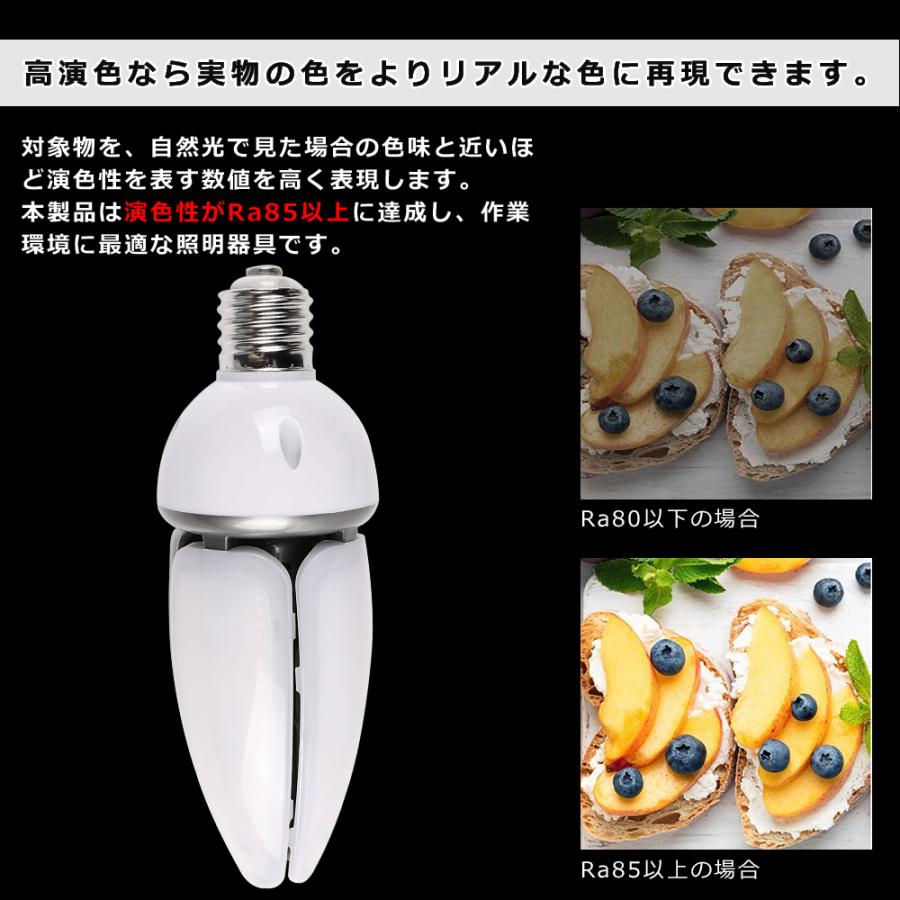 LED水銀ランプ コーン型LEDランプ 60W 12000LM E39 LED 水銀灯 LED水銀ランプ コーン型LEDランプ 60W 12000LM E39 LED 水銀灯