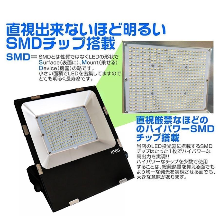 LED投光器 150W 1500W相当 薄型LED IP65防水防塵 120度広角