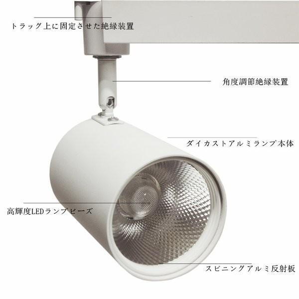 40W 400W相当 LEDダクトレールライト/ LEDシーリングライト/ LED 40W 400W相当 LEDダクトレールライト/ LEDシーリングライト/ LED