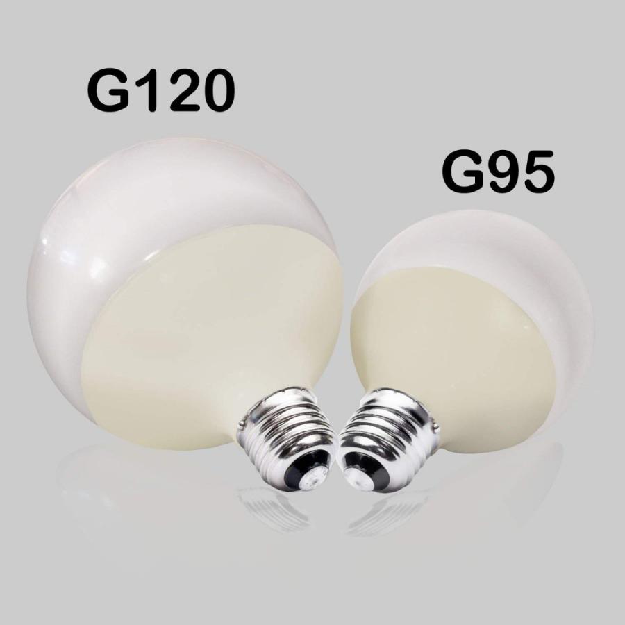 GLOBAL48個セット広配光タイプLED電球100v200v対応 imgrc0097045673.jpg