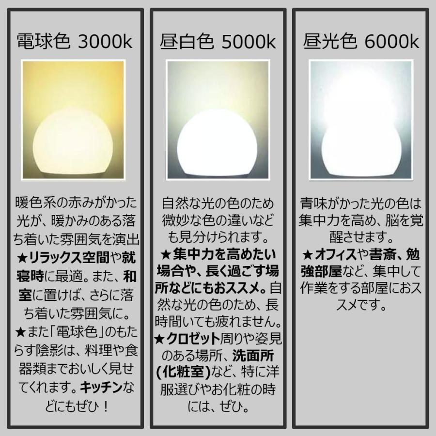 LED電球 ボール球形100形相当 消費電力10W 昼光色6000K高輝度1100lm