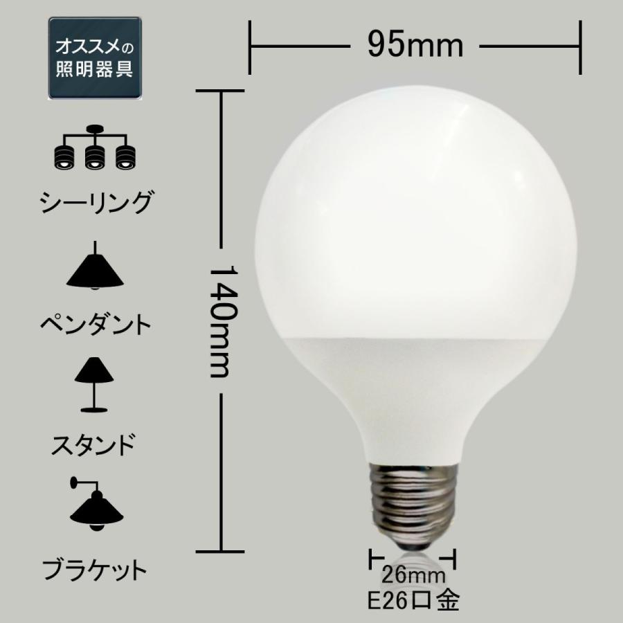 LED電球 ボール球形100形相当 消費電力10W 昼白色5000K 高輝度1100lm